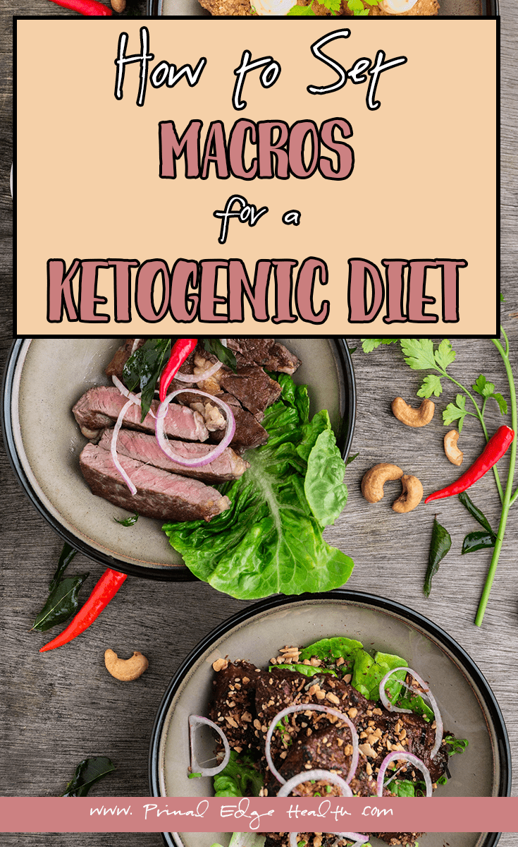 How to Set Macros for a Ketogenic Diet