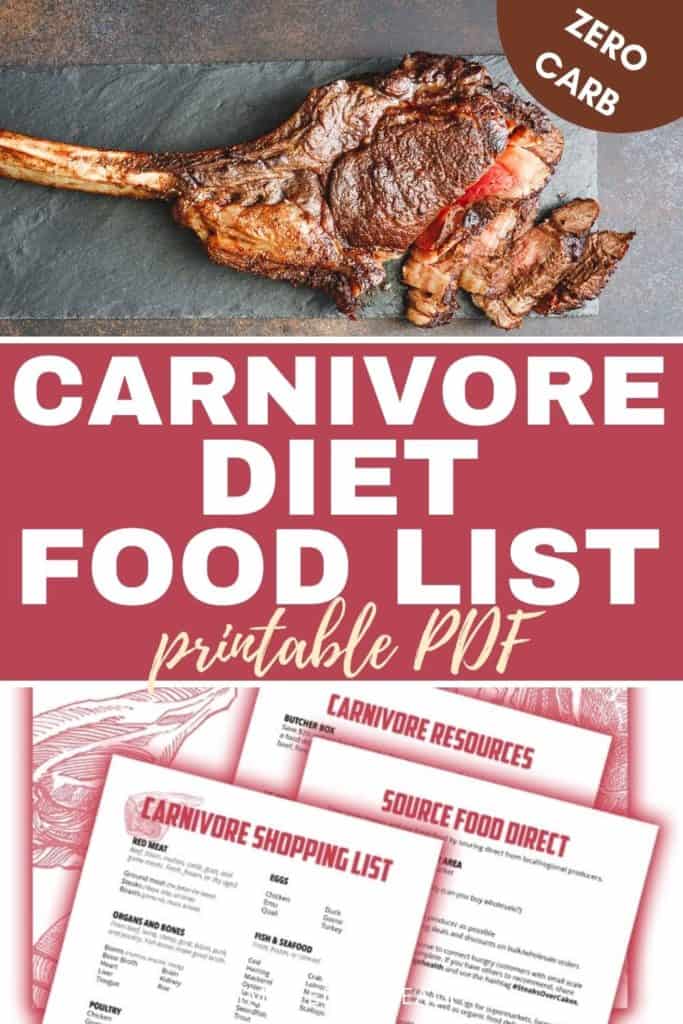 carnivoire diet food list zero carb foods