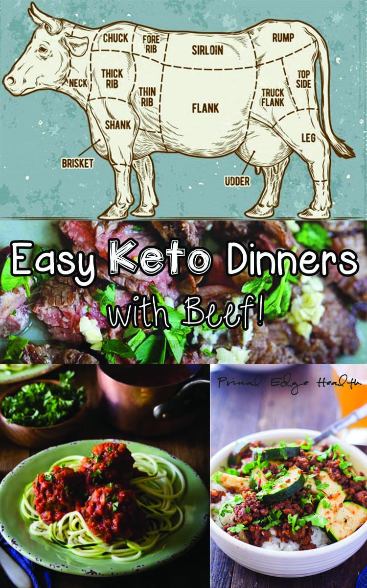 Keto dinner ideas with beef primal edge health