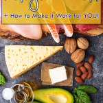 What is a ketogenic diet. Plus how to make it work for you.