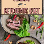 How to set macros for a ketogenic diet.