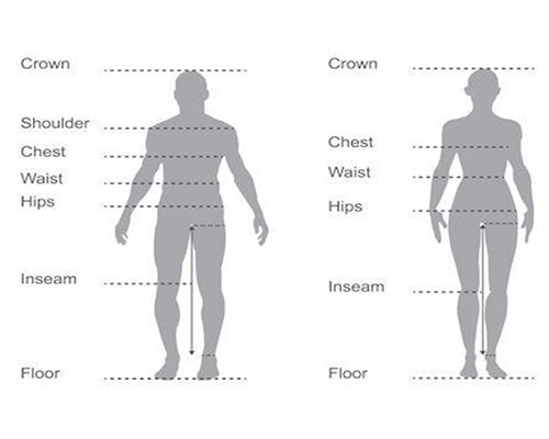 Measurement track progress on keto.