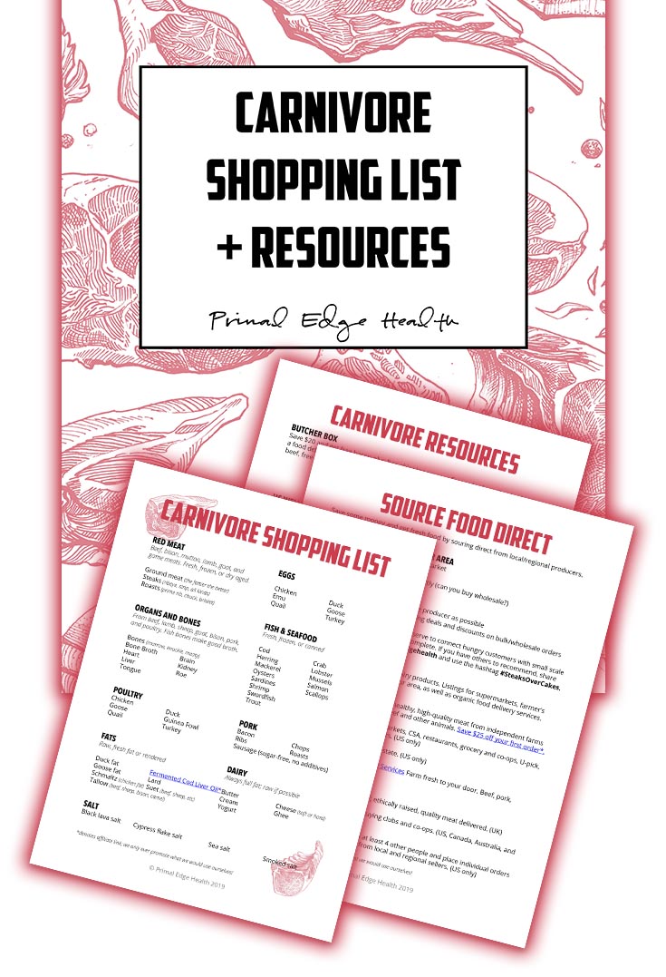 Carnivore Diet Food List (Printable PDF)