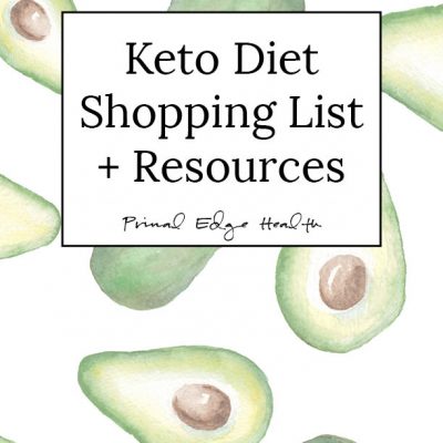 Keto Diet Shopping List cover