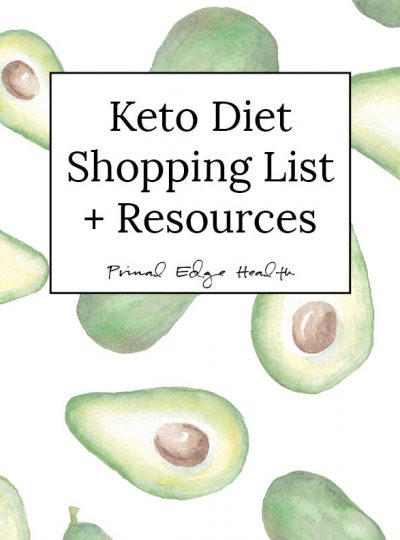 Keto Diet Shopping List cover