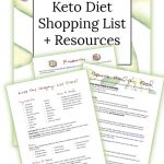 Keto shopping list printable by Primal Edge Health.