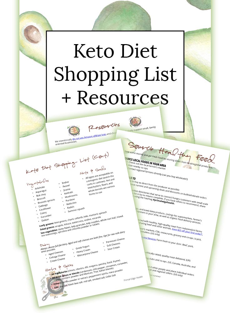 Keto Shopping List Printable