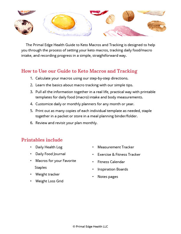 guide to keto macros and tracking for fat loss weight loss grid