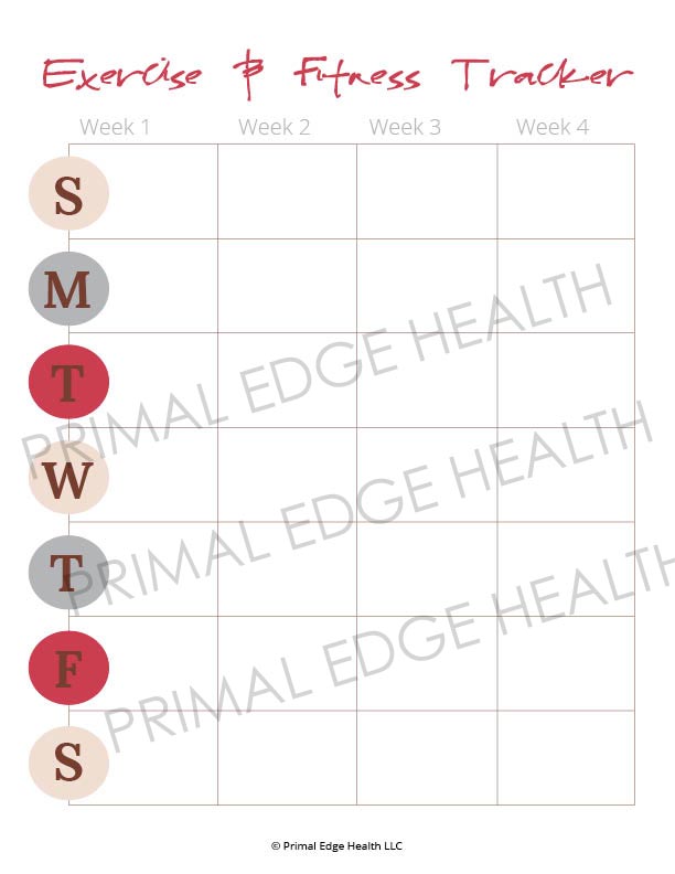 Guide to Keto Macros and Tracking For Fat Loss - Primal Edge Health