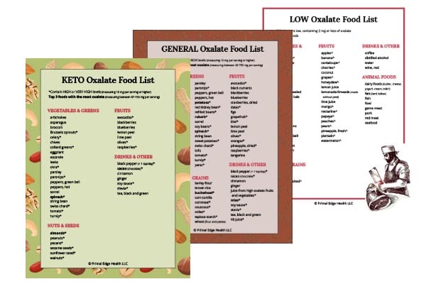 An extensive oxalate food list featuring various items to help individuals track their oxalate intake.