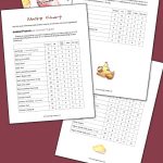 70+ animal foods. Carnivore food list.