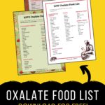 Oxalate Food List - Download for Free.