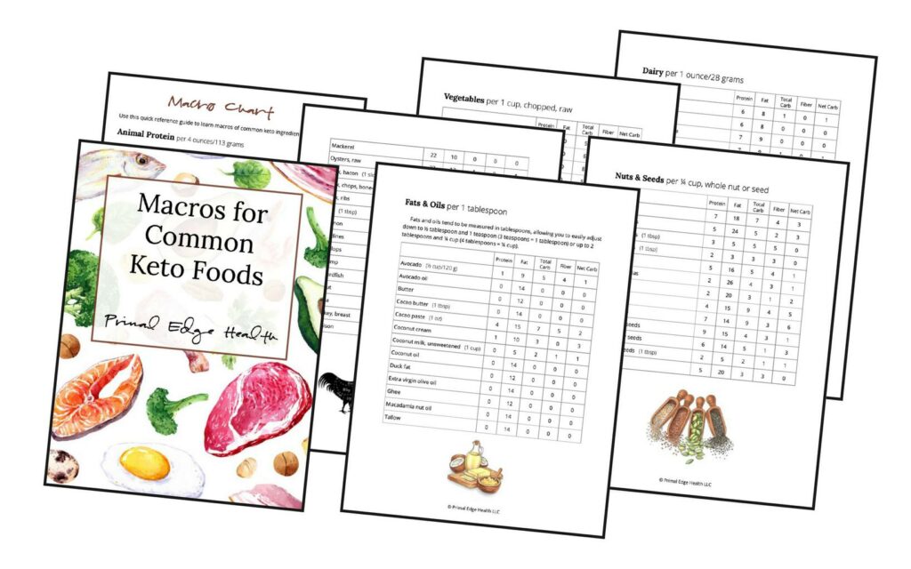 Keto grocery list pdf