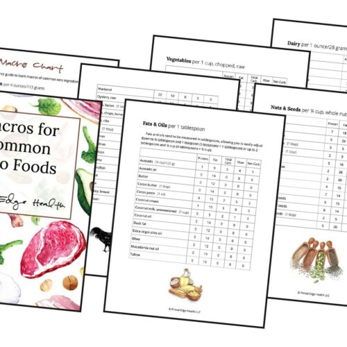 How to Set Macros for a Ketogenic Diet - Primal Edge Health