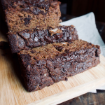 Double chocolate pumpkin bread. Low-carb. Keto. Gluten-free.