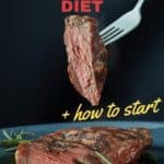 What to eat on a carnivore diet and how to start by Primal Edge Health.