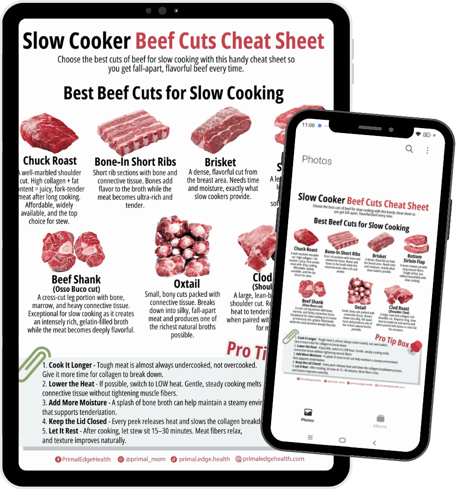 A tablet and a smartphone display a "Slow Cooker Beef Cuts Cheat Sheet," listing various beef cuts best for slow cooking, perfect for dishes like keto beef stew, with detailed descriptions and cooking tips.