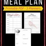 Carnivore Diet Meal Plan PDF - 3 Planners - by Primal Edge Health.