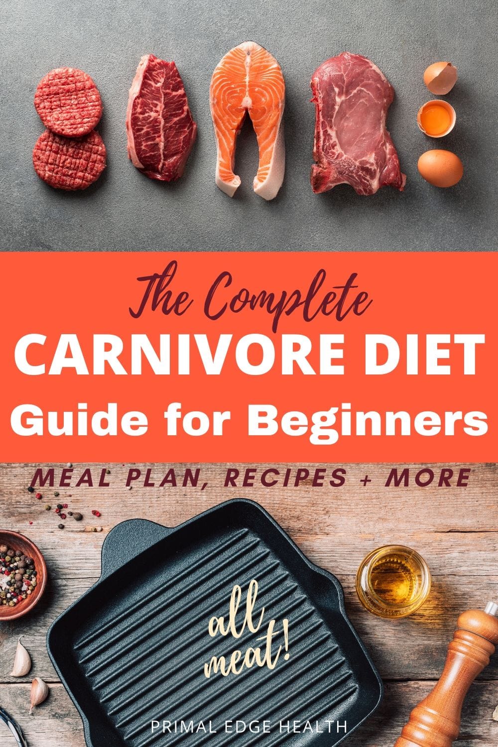 What is the Carnivore Diet? (How to Start + Meal Plan)