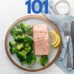 Keto diet 101. A detailed beginner's guide by Primal Edge Health.