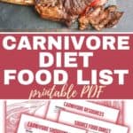 Carnivore Diet Food List Printable PDF.