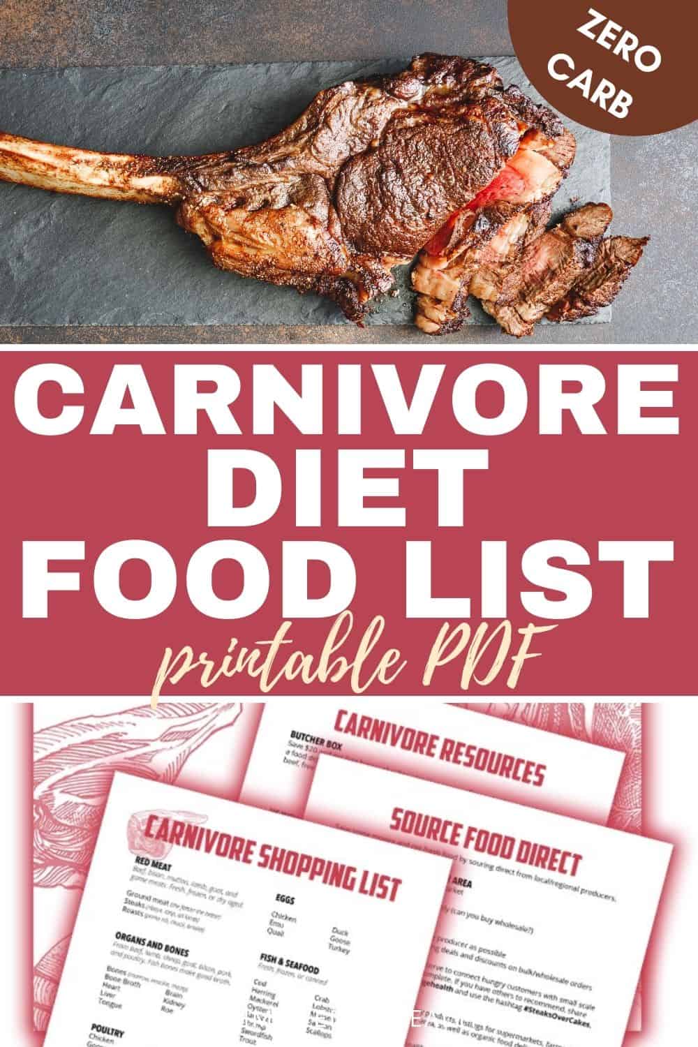 Carnivore Diet Food List Printable PDF 
