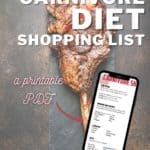 zero carb carnivore diet shopping list