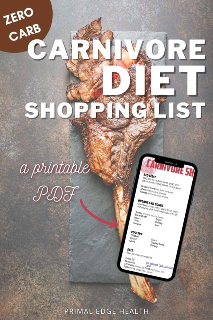 zero carb carnivore diet shopping list by Primal Edge Health.