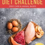 printable PDF carnivore diet challenge list