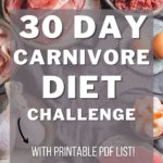 30 Day Carnivore Diet Challenge with Printable PDF List.