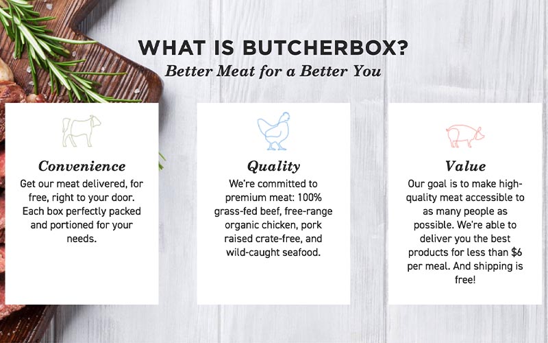 What is Butcherbox - Better Meat for a Better You.