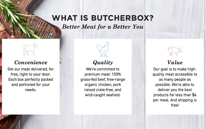 Reviews on Butcher box meats