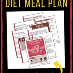 21-Day Carnivore Diet Meal Plan: A Quick Start Guide for Beginners