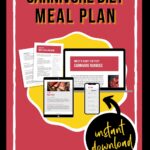 Carnivore Diet Meal Plan - by Primal Edge Health.