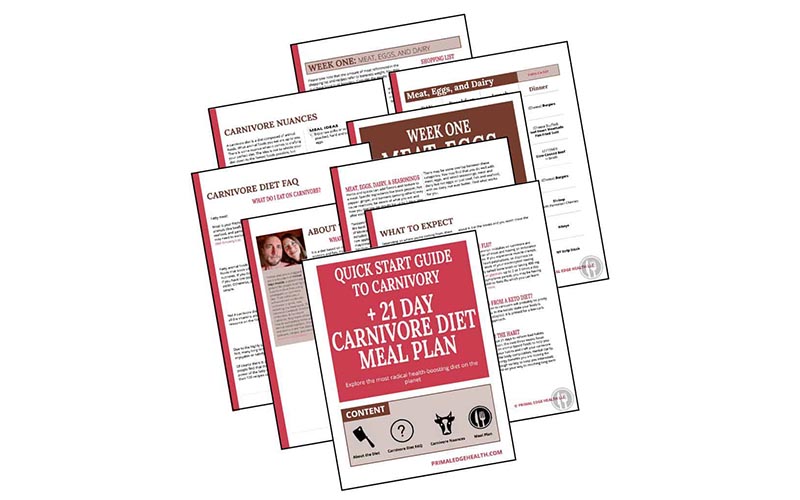 Carnivore diet meal plan printables.