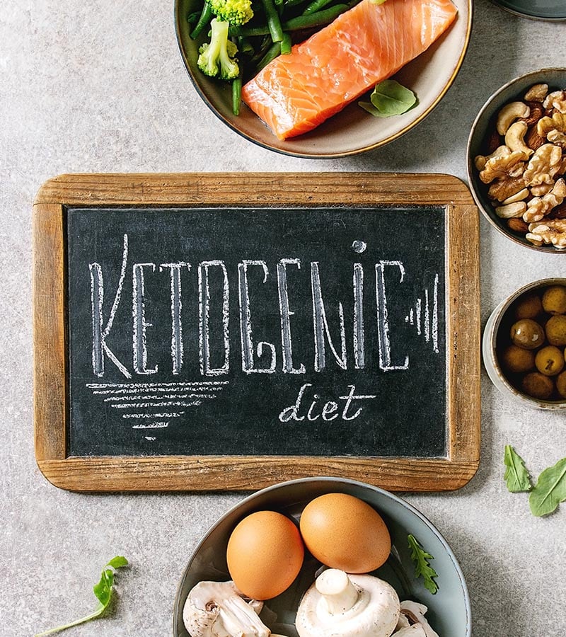 Ketogenic diet written on a board surrounded by raw ingredients.