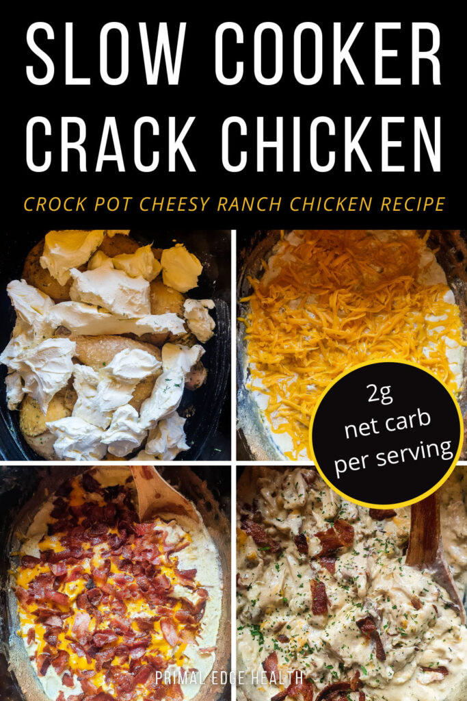 Chicken bacon ranch keto