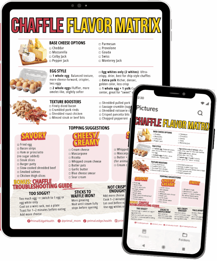 A tablet and a smartphone display a "Chaffle Flavor Matrix" guide, outlining 2 ingredient chaffle basics, cheese choices, egg styles, texture boosters, toppings, and troubleshooting tips for crafting delicious chaffles.