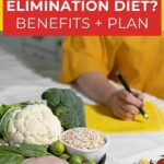 What is an elimination diet, Pinterest image.