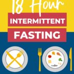 An introduction to 18 hour intermittent fasting.