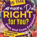Promotional graphic with various meats and fish, featuring text about the carnivore diet, its pros and cons, comparing it to keto, and urging readers to click for more information.