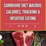 Podcast episode cover for "Carnivore Diet Macros: Calories, Tracking & Intuitive Eating".
