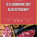 A podcast graphic asks, "Is a carnivore diet also ketogenic?" with a photo of raw steak on a skillet and cutting board below.